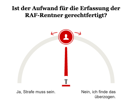 Umfrage/ Opinary Aufwand RAF-Rentner