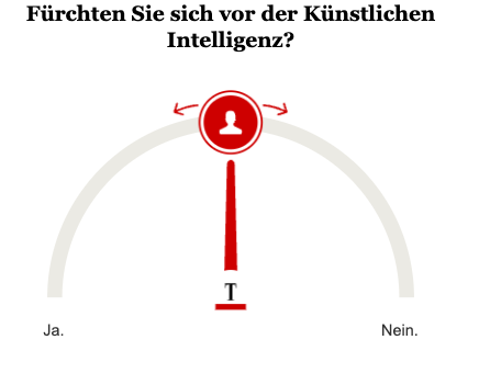 Umfrage Künstliche Intelligenz