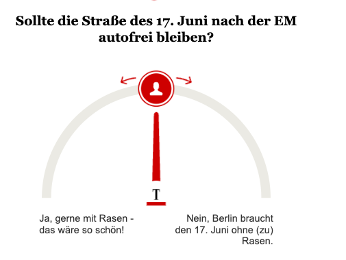 Opinary Straße des 17. Juni