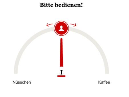 Opinary: Nüsschen oder Kaffee