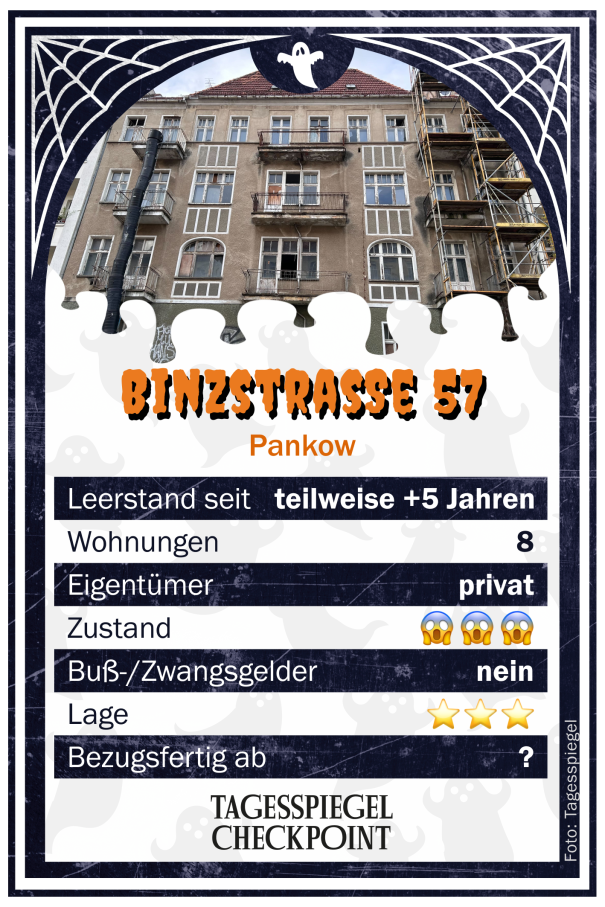 Berliner Geisterhaus-Quartett: das Wohnhaus in der Binzstraße 57