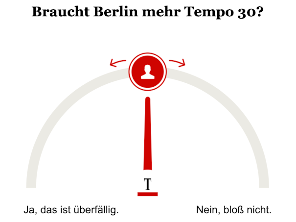 Opinary: Braucht Berlin mehr Tempo 30?
