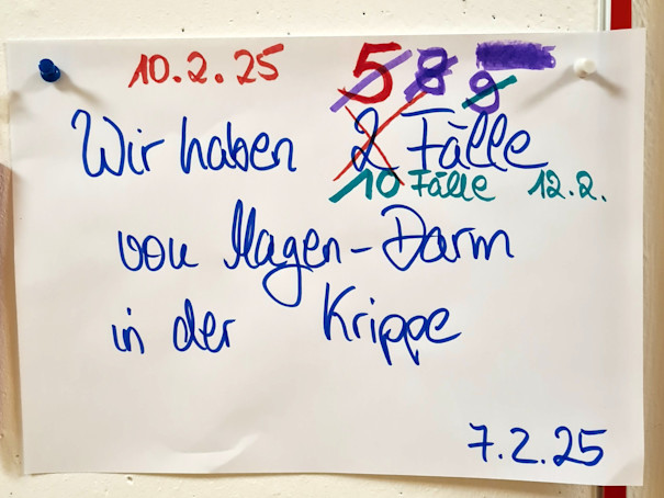 Top3 Kiekste Februar 2025: Anke-Köllmann-Gutjahr