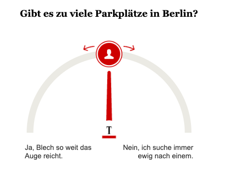 Opinary: Gibt es zu viele Parkplätze in Berlin?
