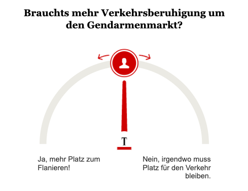 Opinary: Brauchts mehr Verkehrsberuhigung um den Gendarmenmarkt?