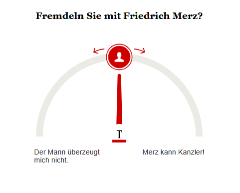 OPINARY: Fremdeln Sie mit Friedrich Merz?