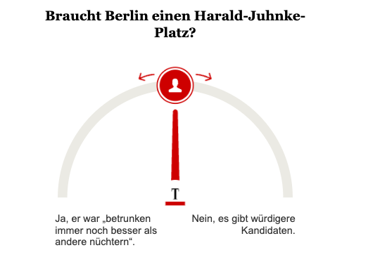 Opinary: Braucht Berlin einen Harald-Juhnke-Platz?