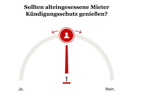 Opinary: Sollten alteingesessene Mieter Kündigungsschutz genießen?