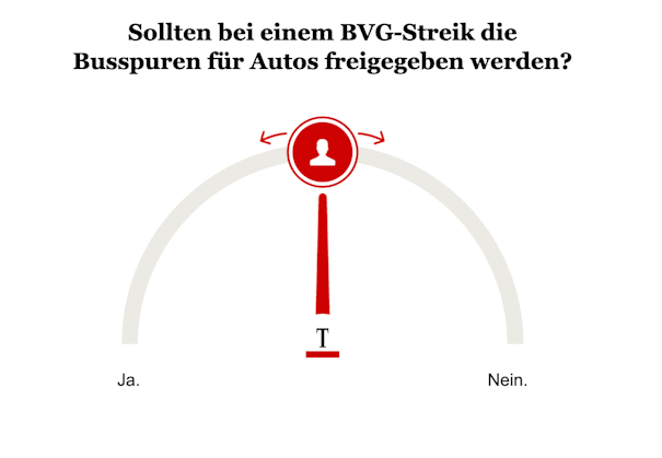 Opinary: Sollten bei einem BVG-Streik die Busspuren für Autos freigegeben werden?