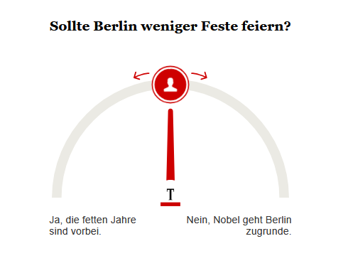 Opinary: Sollte Berlin weniger Feste feiern?