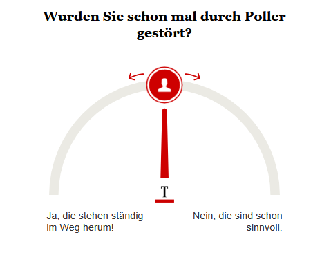 Opinary: Wurden Sie schon mal durch Poller gestört?
