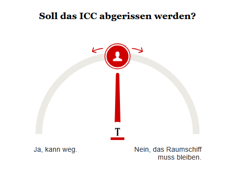 Opinary: Soll das ICC abgerissen werden?