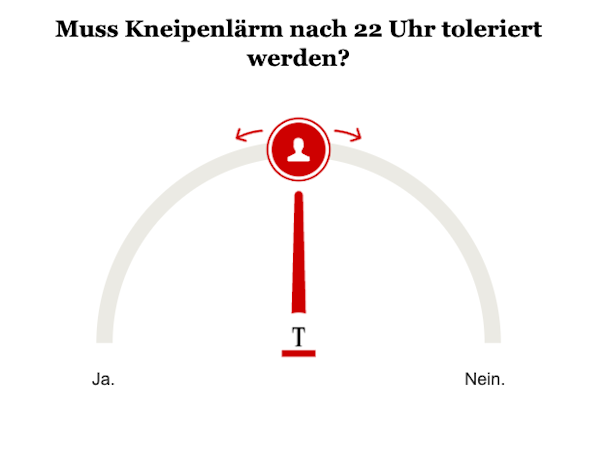 Opinary: Muss Kneipenlärm nach 22 Uhr toleriert werden?