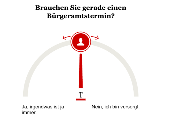 Opinary: Brauchen Sie gerade einen Bürgeramtstermin?