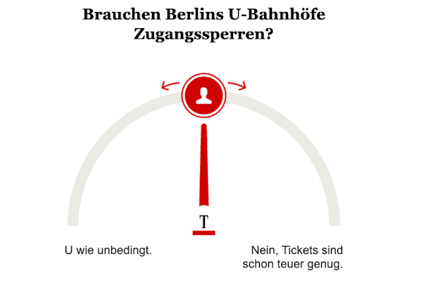 Opinary: Brauchen Berlins U-Bahnhöfe Zugangssperren?