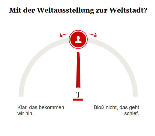 Opinary: Mit der Weltausstellung zur Weltstadt?