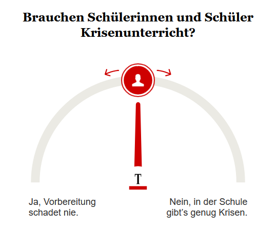 Opinary: Brauchen Schülerinnen und Schüler Krisenunterricht?