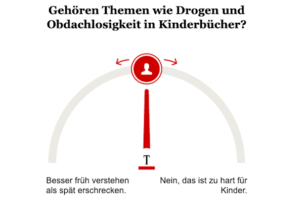 Opinary: Gehören Themen wie Drogen und Obdachlosigkeit in Kinderbücher?