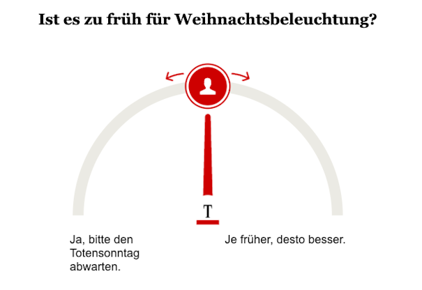 Opinary: Ist es zu früh für Weihnachtsbeleuchtung?