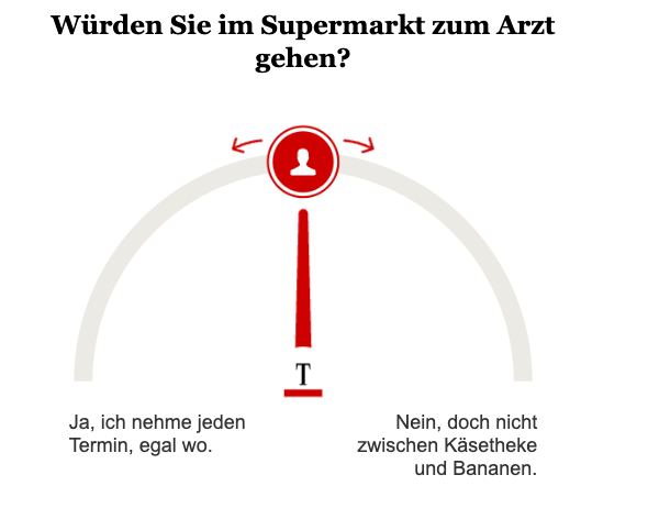 Opinary: Würden Sie im Supermarkt zum Arzt gehen?