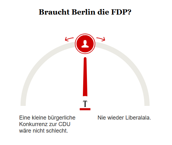 OPINARY: Braucht Berlin die FDP?