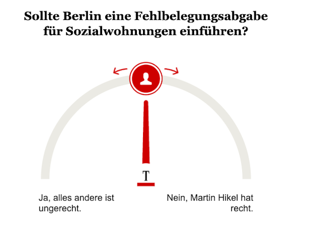 Opinary: Sollte Berlin eine Fehlbelegungsabgabe für Sozialwohnungen einführen?