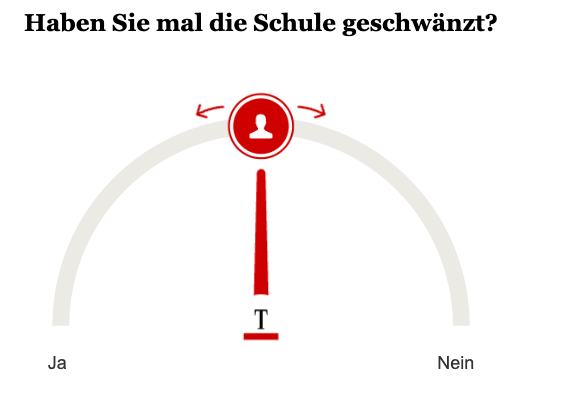 Opinary: Haben Sie mal die Schule geschwänzt?