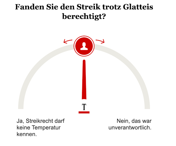 Opinary: Fanden Sie den Streik trotz Glatteis berechtigt?