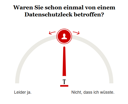 Opinary: Waren Sie schon einmal von einem Datenschutzleck betroffen?