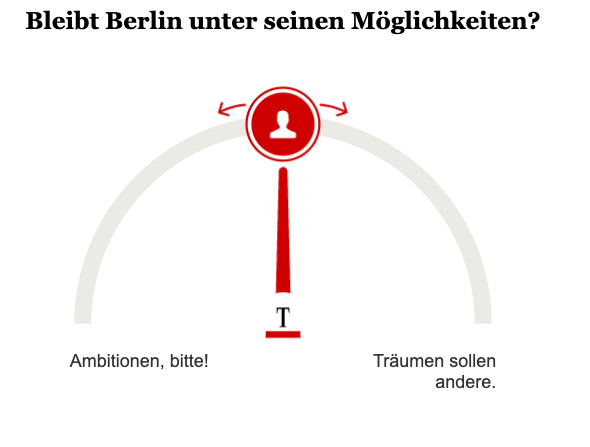 Opinary: Bleibt Berlin unter seinen Möglichkeiten?