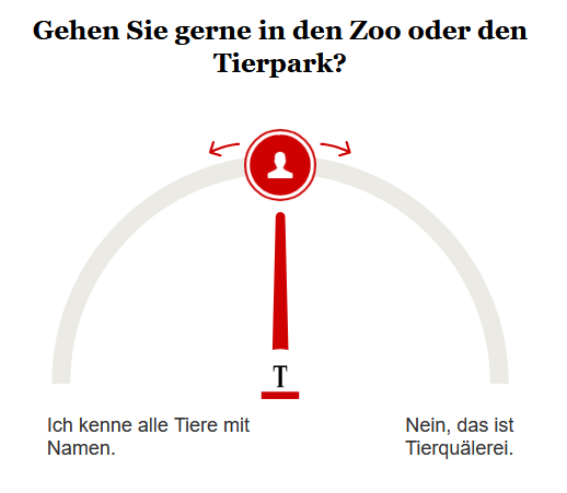 Opinary: Gehen Sie gerne in den Zoo oder den Tierpark?