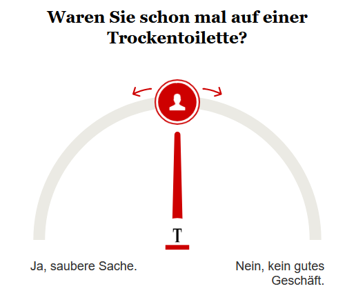 Opinary: Waren Sie schon mal auf einer Trockentoilette?